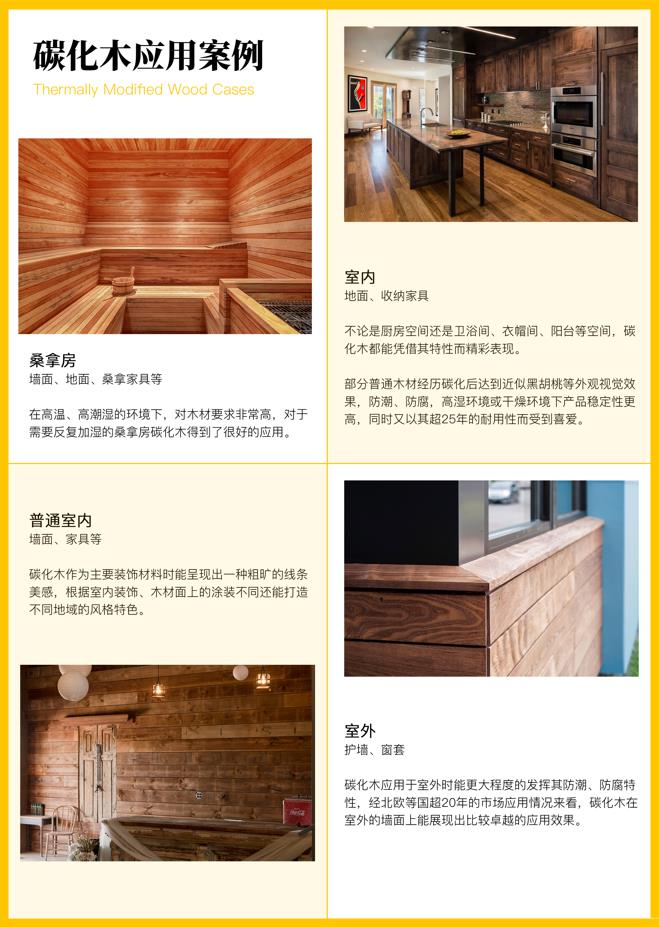 碳化木应用案例